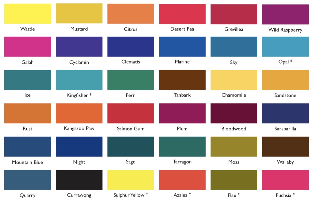 Landscape Dyes 20g (.7 oz) - $6 - Sweater Sisters